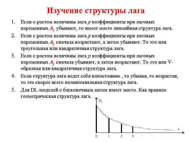 Изучение структуры лага 1. 2. 3. 4. 5. Если с ростом величины лага р