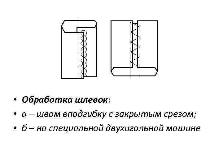  • Обработка шлевок: • а – швом вподгибку с закрытым срезом; • б