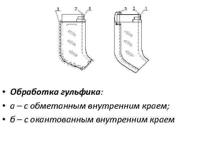  • Обработка гульфика: • а – с обметанным внутренним краем; • б –