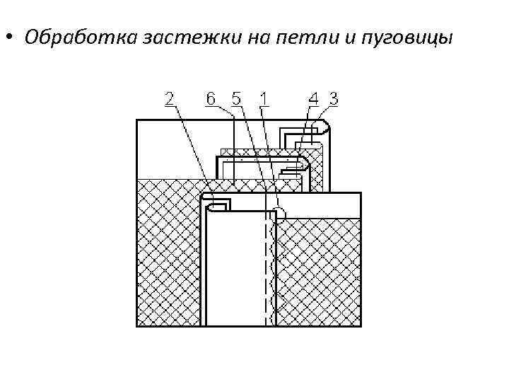  • Обработка застежки на петли и пуговицы 