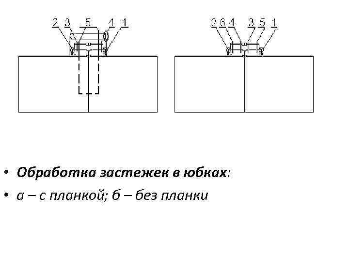  • Обработка застежек в юбках: • а – с планкой; б – без