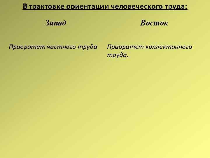 В трактовке ориентации человеческого труда: Запад Приоритет частного труда Восток Приоритет коллективного труда. 