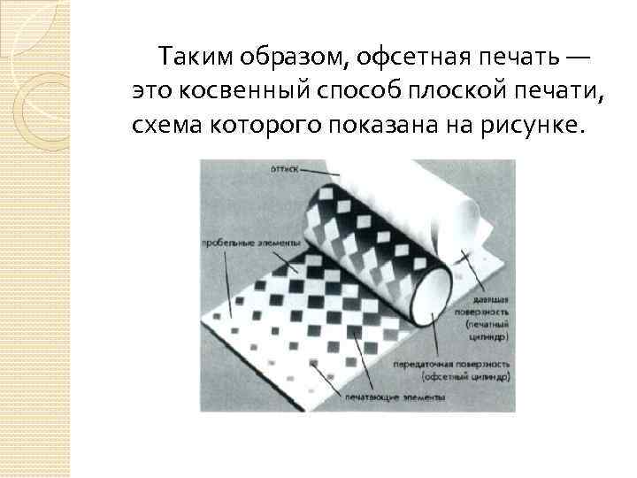 Какие элементы изображения бланка паспорта отпечатаны плоским офсетным способом печати