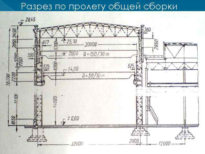 Разрез по пролету общей сборки 03. 02. 2018 15 