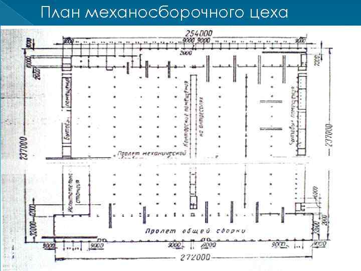 План одноэтажного промышленного здания