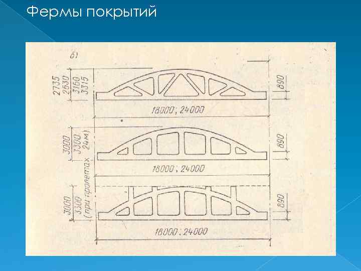 Фермы покрытий 