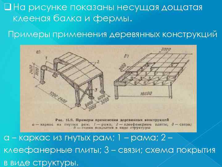 q На рисунке показаны несущая дощатая клееная балка и фермы. Примеры применения деревянных конструкций