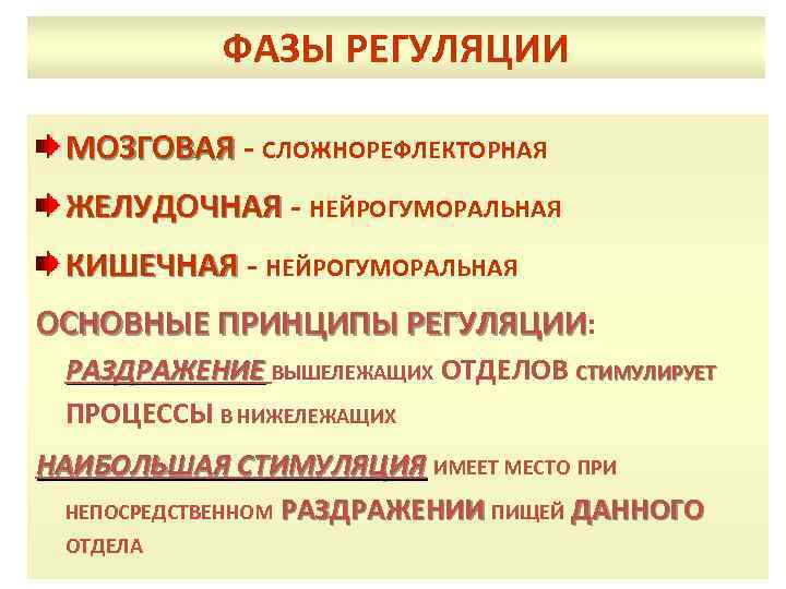 ФАЗЫ РЕГУЛЯЦИИ МОЗГОВАЯ - СЛОЖНОРЕФЛЕКТОРНАЯ ЖЕЛУДОЧНАЯ - НЕЙРОГУМОРАЛЬНАЯ КИШЕЧНАЯ - НЕЙРОГУМОРАЛЬНАЯ ОСНОВНЫЕ ПРИНЦИПЫ РЕГУЛЯЦИИ: