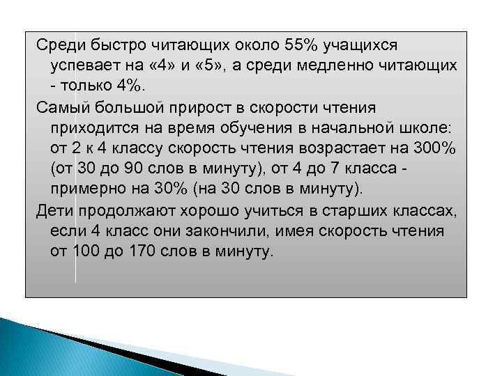 Среди быстро читающих около 55% учащихся успевает на « 4» и « 5» ,