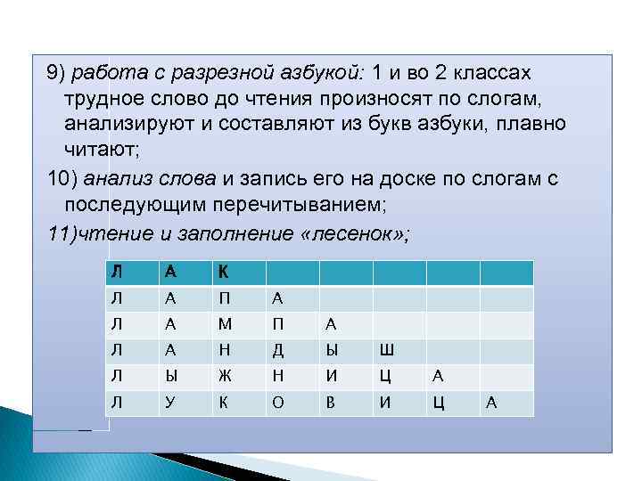 9) работа с разрезной азбукой: 1 и во 2 классах трудное слово до чтения