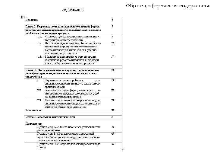 Образец оформления содержания 