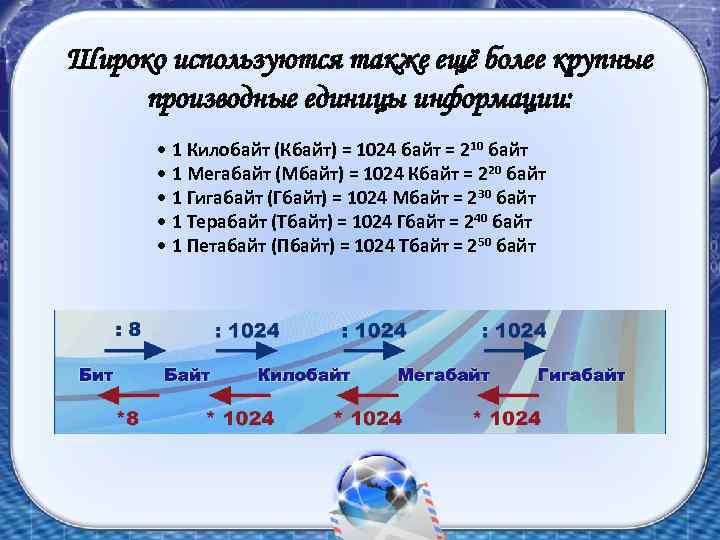 700 мбайт в бит. Байт килобайт гигабайт. Производные единицы информации. Байты в гигабайты. Гбайт Мбайт таблица.