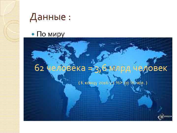 Данные : По миру 62 человека = 3, 6 млрд человек ( К концу