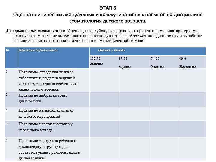 ЭТАП 3 Оценка клинических, мануальных и коммуникативных навыков по дисциплине стоматология детского возраста. Информация