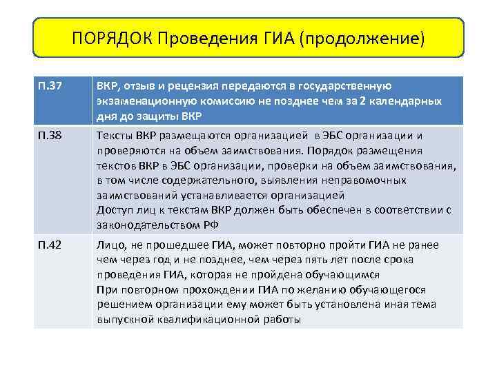 ПОРЯДОК Проведения ГИА (продолжение) П. 37 ВКР, отзыв и рецензия передаются в государственную экзаменационную