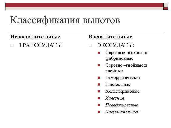 Классификация выпотов Невоспалительные o ТРАНССУДАТЫ Воспалительные o ЭКССУДАТЫ: n n n n Серозные и