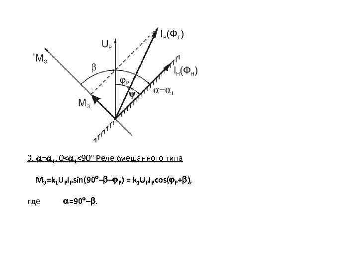 3. = 1, 0< 1<90 Реле смешанного типа МЭ=k 1 UPIPsin(90 – – Р)