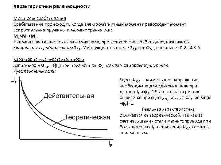 Характеристики реле мощности Мощность срабатывания Срабатывание происходит, когда электромагнитный момент превосходит момент сопротивления пружины
