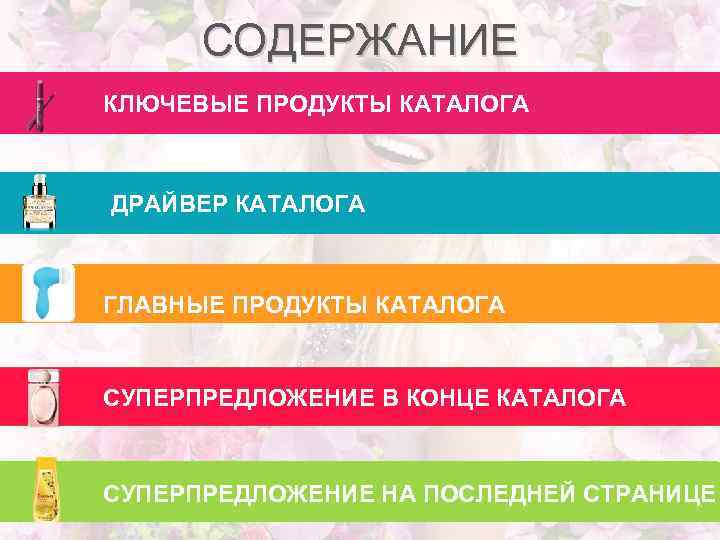 СОДЕРЖАНИЕ КЛЮЧЕВЫЕ ПРОДУКТЫ КАТАЛОГА ДРАЙВЕР КАТАЛОГА ГЛАВНЫЕ ПРОДУКТЫ КАТАЛОГА СУПЕРПРЕДЛОЖЕНИЕ В КОНЦЕ КАТАЛОГА СУПЕРПРЕДЛОЖЕНИЕ