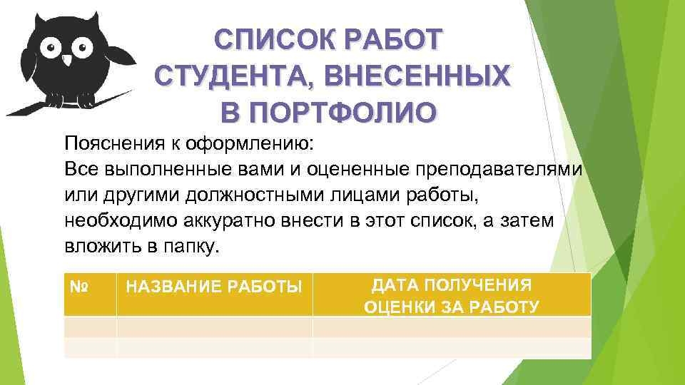 СПИСОК РАБОТ СТУДЕНТА, ВНЕСЕННЫХ В ПОРТФОЛИО Пояснения к оформлению: Все выполненные вами и оцененные