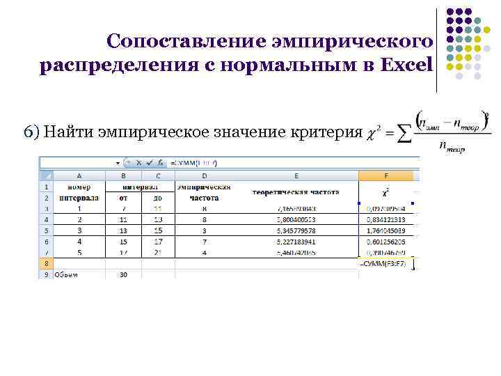 Логистическое распределение в эксель