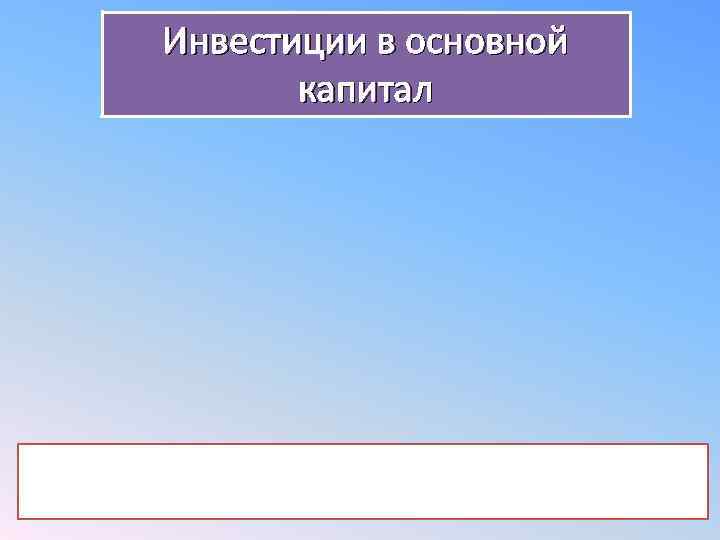 Инвестиции в основной капитал 