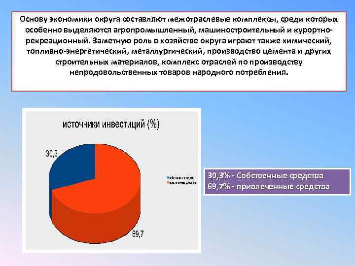 Основу экономики округа составляют межотраслевые комплексы, среди которых особенно выделяются агропромышленный, машиностроительный и курортнорекреационный.