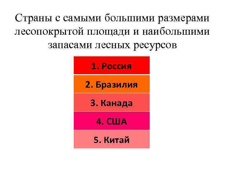 Страны с самыми большими размерами лесопокрытой площади и наибольшими запасами лесных ресурсов 1. Россия