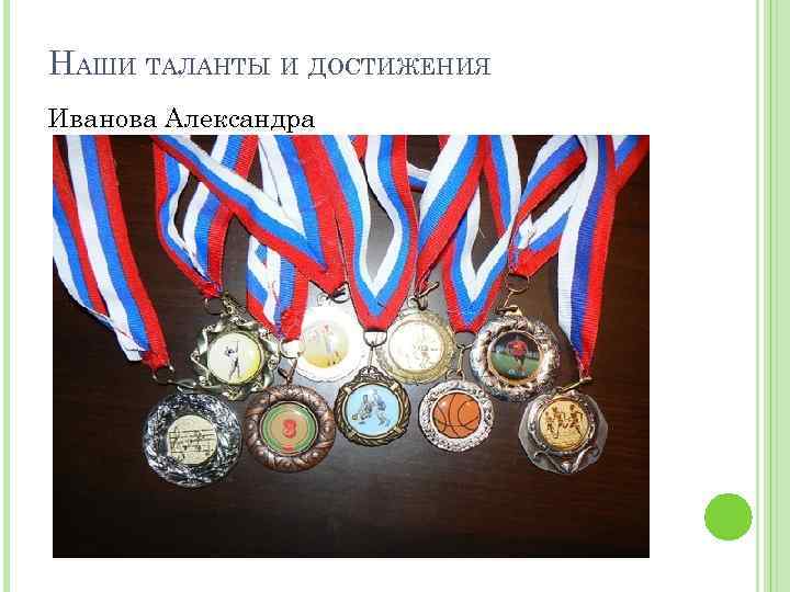 НАШИ ТАЛАНТЫ И ДОСТИЖЕНИЯ Иванова Александра 