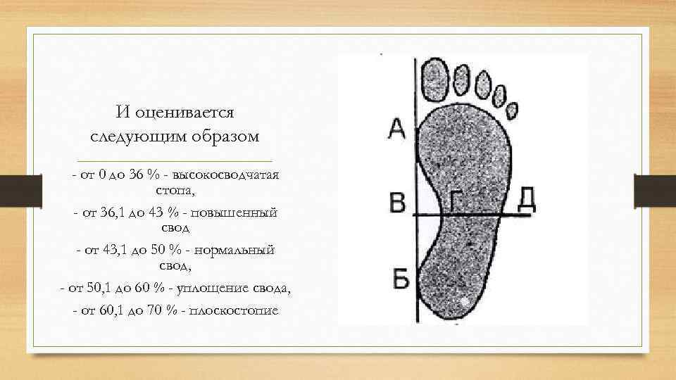 И оценивается следующим образом - от 0 до 36 % - высокосводчатая стопа, -