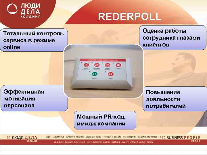 REDERPOLL Оценка работы сотрудника глазами клиентов Тотальный контроль сервиса в режиме online Эффективная мотивация