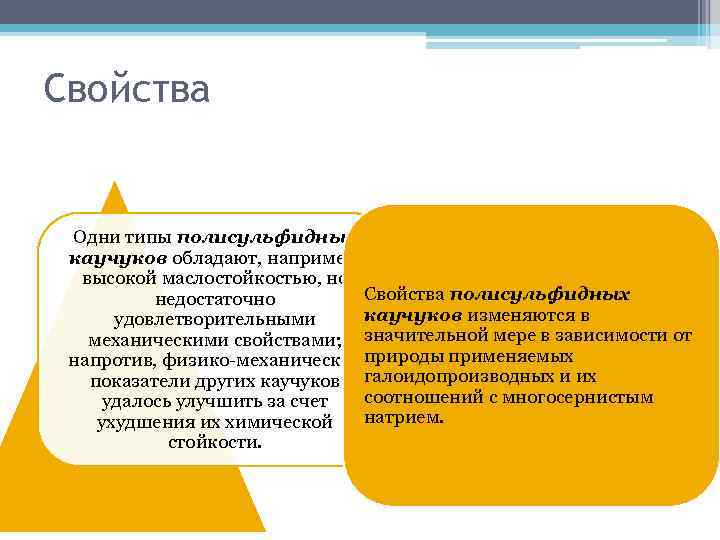 Свойства Одни типы полисульфидных каучуков обладают, например, высокой маслостойкостью, но Свойства полисульфидных недостаточно каучуков