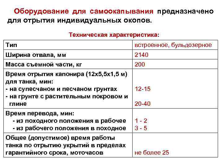 Оборудование для самоокапывания предназначено для отрытия индивидуальных окопов. Техническая характеристика: Тип встроенное, бульдозерное Ширина