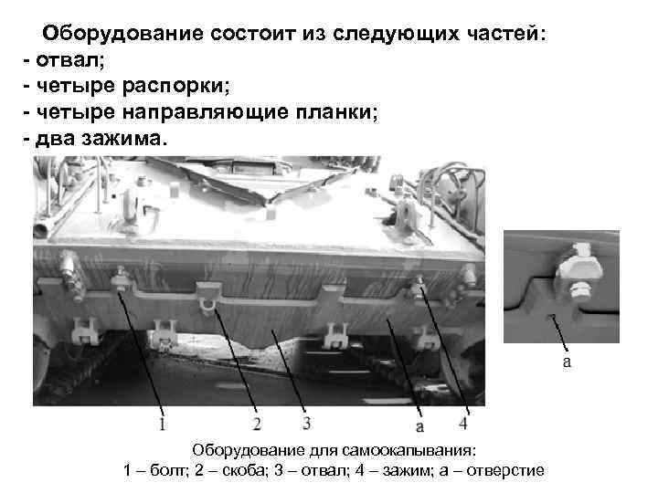 Оборудование состоит из следующих частей: - отвал; - четыре распорки; - четыре направляющие планки;