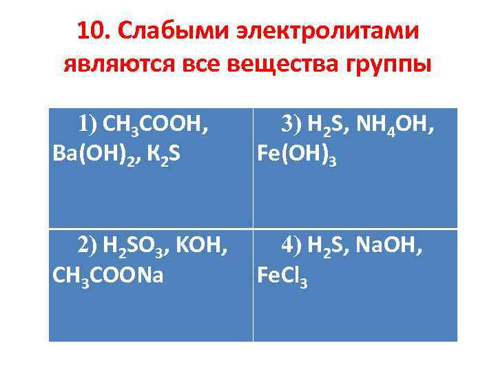 10. Слабыми электролитами являются все вещества группы 1) CH 3 COOH, Ва(ОН)2, К 2