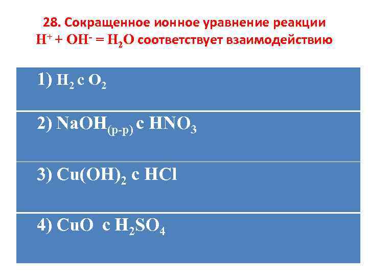 28. Сокращенное ионное уравнение реакции H+ + OH- = H 2 O соответствует взаимодействию
