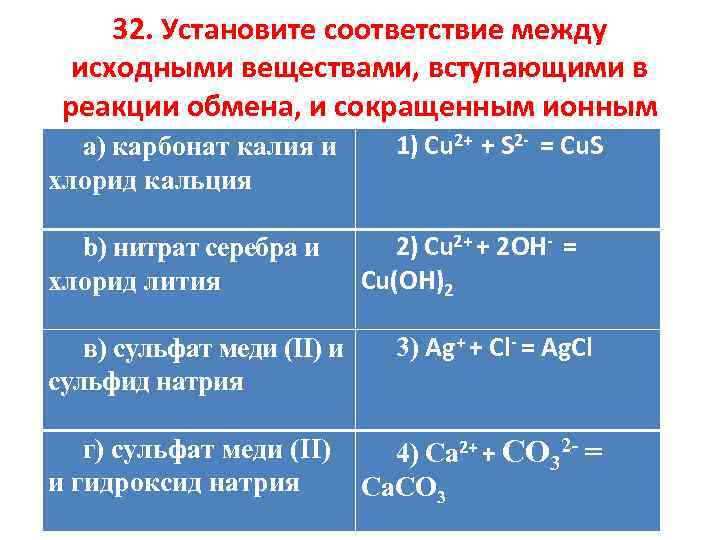 32. Установите соответствие между исходными веществами, вступающими в реакции обмена, и сокращенным ионным a)