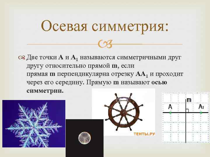 Осевая симметрия: Две точки А 1 называются симметричными другу относительно прямой m, если прямая