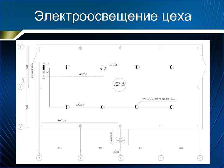 Проект моя электрическая квартира по физике