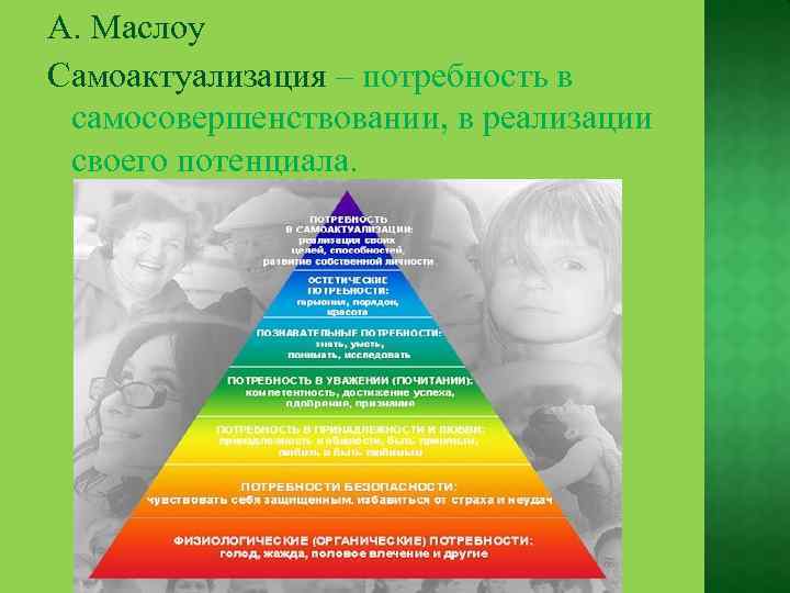 А. Маслоу Самоактуализация – потребность в самосовершенствовании, в реализации своего потенциала. 