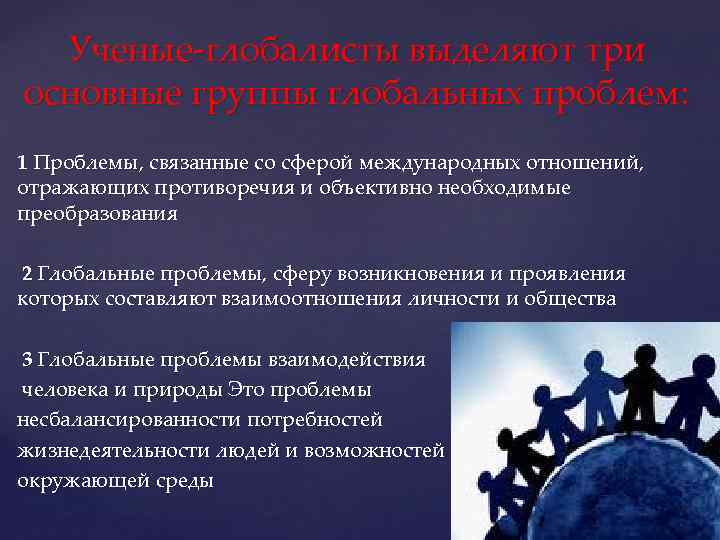 Международные отношения в 21 веке. Проблемы международных отношений. Межгосударственные глобальные проблемы. Современные проблемы международных отношений. Основные проблемы в международных отношениях.