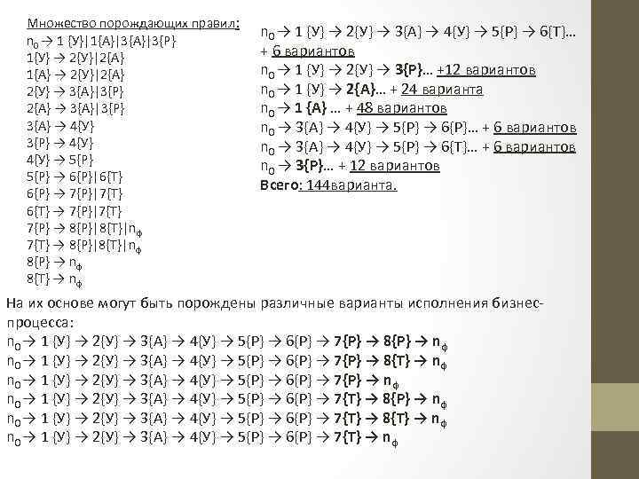 Множество порождающих правил: n 0 → 1 {У}|1{А}|3{Р} 1{У} → 2{У}|2{A} 1{А} → 2{У}|2{A}