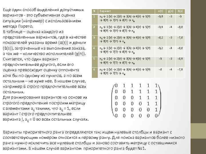 Еще один способ выделения допустимых вариантов - это субъективная оценка ситуации (например) с использованием