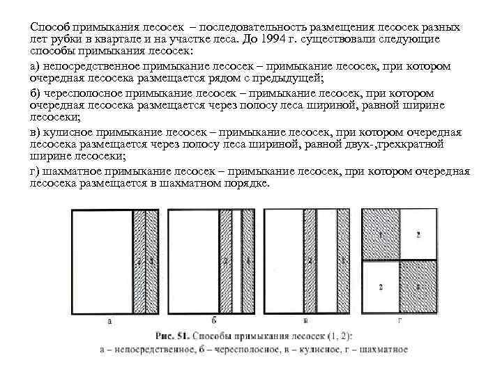 Способ примыкания