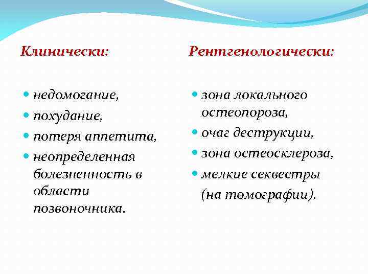 Клинически: Рентгенологически: недомогание, похудание, потеря аппетита, неопределенная болезненность в области позвоночника. зона локального остеопороза,