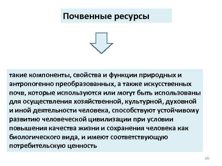 Почвенные ресурсы такие компоненты, свойства и функции природных и антропогенно преобразованных, а также искусственных