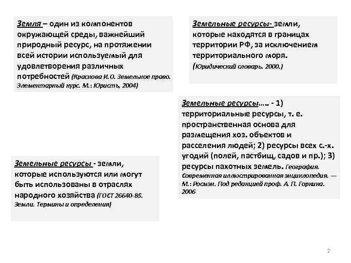 Земля – один из компонентов окружающей среды, важнейший природный ресурс, на протяжении всей истории
