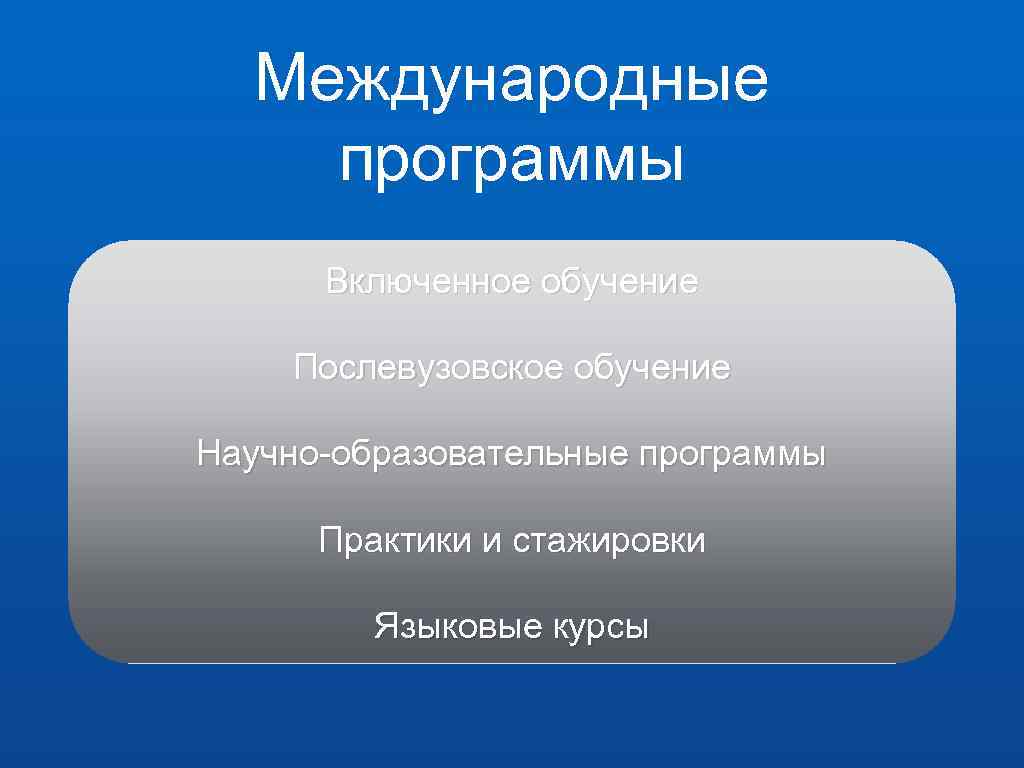 Международные программы Включенное обучение Послевузовское обучение Научно-образовательные программы Практики и стажировки Языковые курсы 
