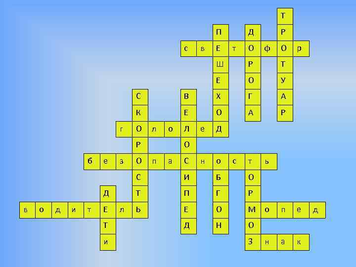 Т П с в Е Д т О Р ф О Ш Р Т