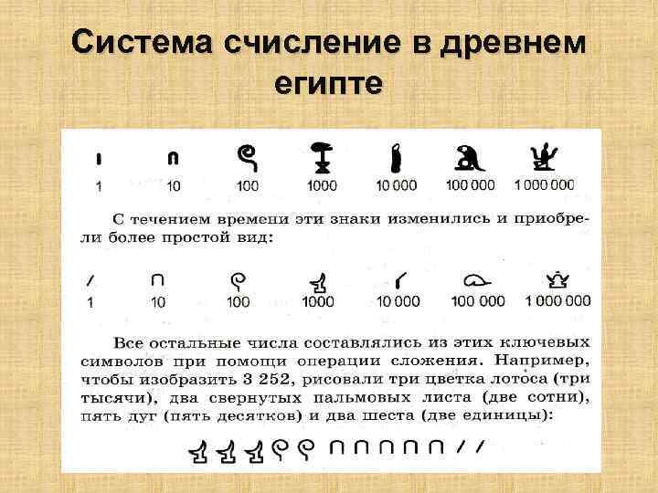 Система счисление в древнем египте 